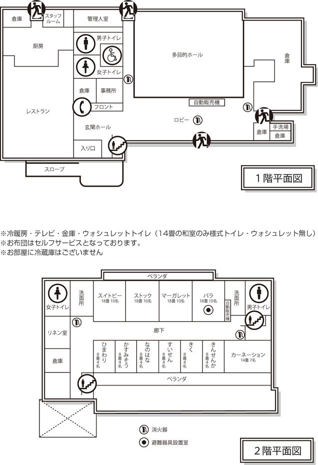 館内マップ